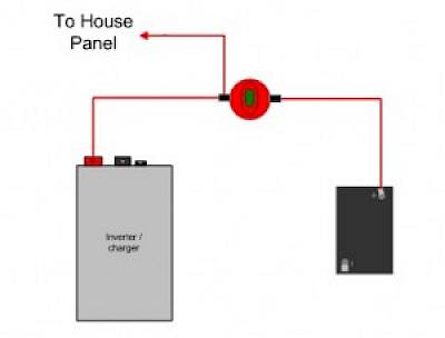 Is Your Charger Switch Properly Wired?