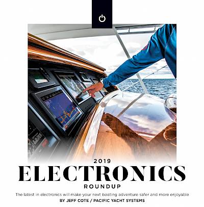 2019 Electronics Round Up