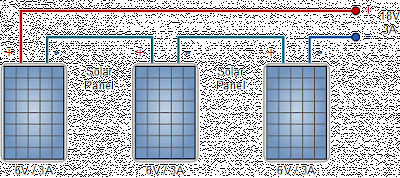 How Do I Connect 2 or 3 Solar Panels in Series?