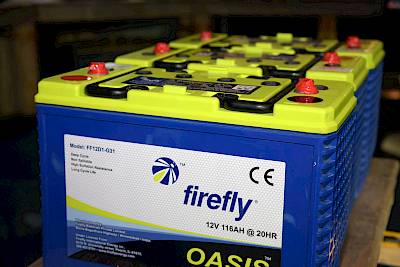 Does the Voltage Drop When My Batteries Are Down?
