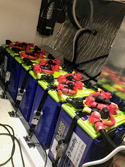 Where do Charging and Loads Connections go on a Battery Bank?