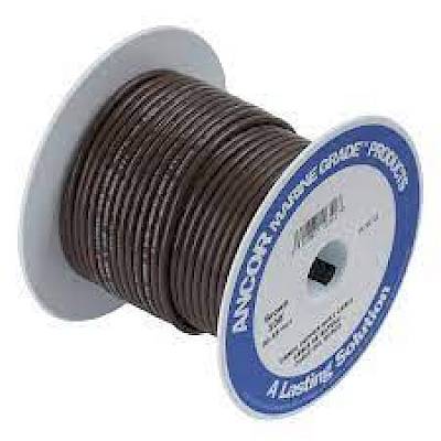 Choosing the Correct Wire Size for Your Project