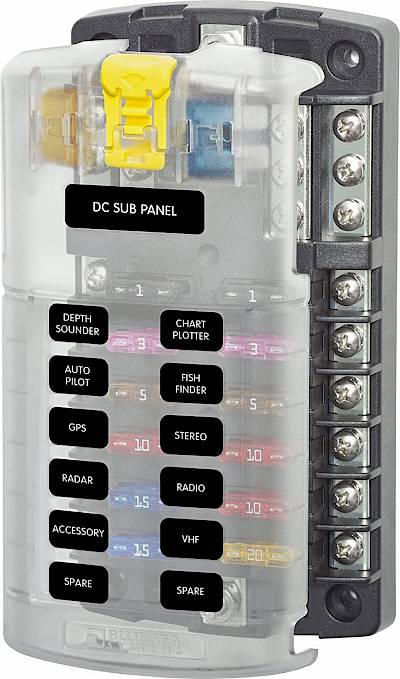 Which Loads Should I Attach to a Fuse Block on My Boat?